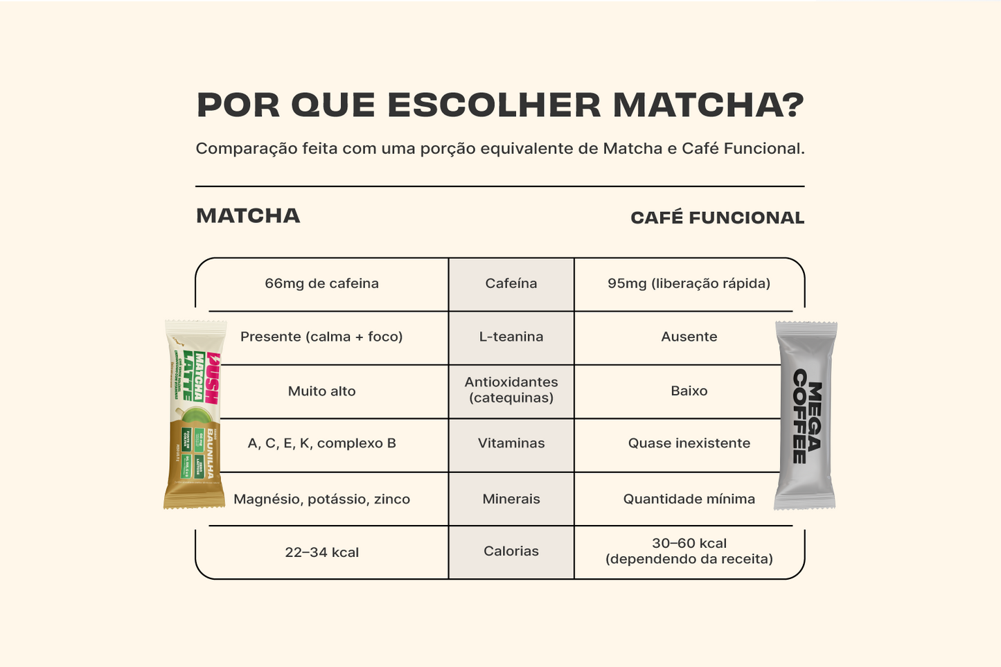 Push Matcha Latte